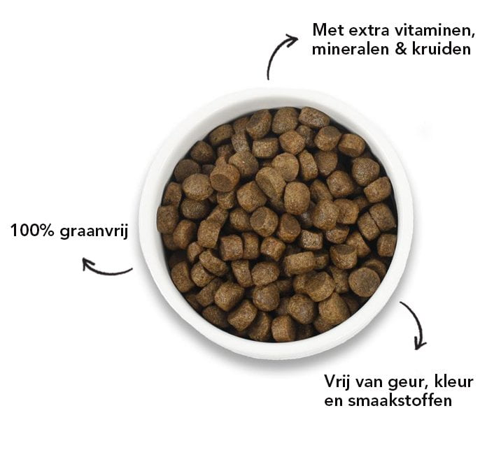 Organimal 100% Graanvrij